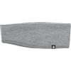 Odlo Herren Damen Merino Warm I Winter Stirnband Sport I Headband Set di Accessori Invernali, Grigio Acciaio mélange, Taglia Unica Unisex-Adulto