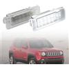 njssjd 2X LED Luce del vano bagagli del portaoggetti per Jeep Renegade 15-21 Jeep Cherokee KL 14-21 High Power 18-SMD 6000K Bianco Tronco bagagli vano bagagli Lampada