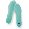 Oppo Soletta Morbida In Silicone 5406 L