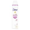 Dove 0% ALU Rose and Jasmine 150 ml