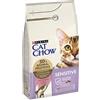 PURINA CAT CHOW Sensitive Crocchette per Gatti Adulti con Pollo 6 Sacchi da 1.5kg