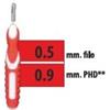 CLIADENT SCOVOLINO 5PZ 0,9MM