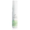 Wella Professionals Elements Renewing 150 ml