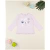 Prénatal T-shirt bimba rosa cuori