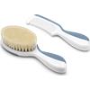 NUVITA Beauty set Nuvita neonato per la cura dei capelli