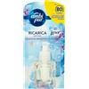 AMBI-PUR MONO RIC LENOR RISVEGLIO