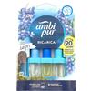 Ambi Pur 3Volution Ricarica Capri