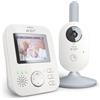 Video monitor digitale plus