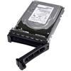 Dell Technologies 960GB SSD SATA 6GBPS READ INTENSIV