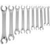 WGB BASIC PLUS Set di chiavi a doppio anello, aperte, DIN 3118 A | 10 pezzi | No.240 K | 8-32 mm | CrV | WGB