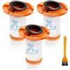 Chuancheng Filtri HEPA ZR009014-3 per Rowenta X-Force Flex 13.60, 12.60, 14.80, 16.60 | Per RH9A36WV/RH98A8WO/RH9B74WO/RH9CD9E0, filtri HEPA lavabili, catturano la polvere fine, facile installazione