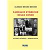 Polaris Famiglie storiche dello Jonio