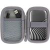 Aenllosi Borsa Custodia Rigida per Western Digital WD My Passport SSD Portatile 2020 di Aenllosi(color gris)