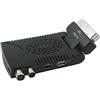 EcoPrice Leovin Scart Le-201 Decoder Dvbt2/dvbs2 Usb Fhd