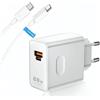 YuSailng 88W SuperCharge Caricatore per Huawei Honor 200Lite Magic6 Lite 90Lite, 2-Porte USB C Presa 88W PD Caricabatterie Rapido con 6A Cavo USB C 2M per HONOR 90 70Lite X8b X9b Magic6 Lite Pro Magic5Lite