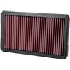 K&N 33-2530 Filtri Aria Sostitutivi Auto, Lavabile e Riutilizzabile | Compatibile con: BMW 2.5-3.2 Coupe, 2500-3.3, 3, 5, PORSCHE 911, 911, 911 Targa