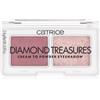 Catrice Diamond Treasures 2.8 g