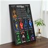 cooldac Display Wallboard per lego Speed Champions Ultimate Formula 1 Collector's Pack (auto non incluse), supporto da parete per lego 66802 Collectible F1 Model Car Kit, risparmio di spazio, decorazione