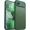 CANSHN Cover Opaca per iPhone Air(6,5 Pollici), [Protezione Completa Della Fotocamera] Custodia per iPhone 17 Air Traslucida Opaca Protettiva Sottile Antiurto - Verde Profondo
