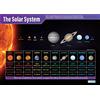Daydream Education The Solar System | Poster scientifico | Carta lucida misura 850 mm x 594 mm (A1) | Schede scientifiche per la classe | Schede didattiche