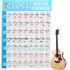 Agatige Poster per Accordi di Chitarra, 56 Guida di Riferimento Educativa per Accordi Codificati a Colori Guida Educativa di Riferimento per Principianti per Suonatori di Ukulele(S)