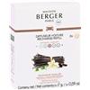 Maison Berger Paris Diffuseur Voiture Ricariche per diffusore Auto Splendeur Vanillée - Profumo per Automobile