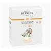 MAISON BERGER PARIS Diffuseur Voiture Recharge Coco Monoï 02 x17 g - Profumo per Automobile