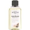 MAISON BERGER PARIS Bouquet Parfumé Ricarica per Diffusore Aroma Relax Douceur Orientale 200ml - Profumo per Diffusore