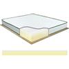 Comprarredo Materasso in memory Olanda