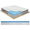 Comprarredo Materasso memory silver magnetoterapia Malaga da 25 cm sfoderabile, con fascia traspirante e 5cm di memory foam, antistatico con fodera in aloe vera