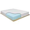 Comprarredo Materasso in waterfoam ergonomico Norvegia, antiacaro e anallergico, alto 19cm, con maniglie