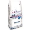 Monge vetsolution canine gastrointestinal adult 2 kg
