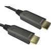NEWLINK - Cavo ottico attivo 8K HDMI 2.1 da 20 m