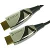 NEWLINK Cavo HDMI in Fibra Ottica AOC 4K UHD ad Alta Velocità, 50m