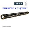MOLLA PER CARABINA ARIA COMPRESSA DIANA INFERIORE 7,5 JOULE 34 36 38 PANTHER 31
