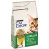 Cat Chow Adult Sterilised Ricco in Pollo 1.5kg