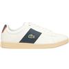 LACOSTE - Sneakers