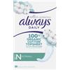 Always Ultra Cotton Protection, assorbenti da donna