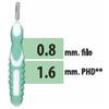 Cliadent Scovolino 5 Pezzi 1,6 Mm