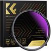 K&F CONCEPT 62mm Filtro GND8 Graduato Circolare Soft | GND 0.9, Trasmittanza 12,5%, Riflettività 1,5% da Vetro Ottico Tedesco SCHOTT con Nano-rivestimento - FN719