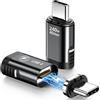 DuHeSin 240W Adattatore Magnetico USB C (2 Pezzi), 24-pin, dritto, con USB4, 40 Gbit/s, 8K, 60 Hz, Video per iPhone Serie 15, Thunderbolt 3/4, MacBook Pro/Air e altri dispositivi di tipo C
