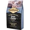 Carnilove Puppy Salmone & Tacchino 1,5 kg