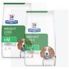 HILL'S Prescription Diet r/d Weight Reduction with Chicken Adult per cani con sovrappeso 20 kg (2x10 kg)