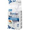 MONGE VETSOLUTION DERMATOSIS CANINE