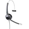 Cisco Cuffia cisco con Cavo Usb 3.5Mm Nero/Grigio [CP-HS-W-521-USB=]