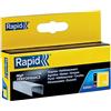 Rapid Confezione da 2500 Graffe N.13/10 per Tessuto e Decorazioni in Acciaio Zincato, Struttura a Filo Fine, Lunghezza Gamba 10 mm