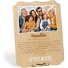 nagu® Famiglia. Regali per Familiari. Quadro Personalizzato con Foto per Uomo o Donna. Biglietto Regalo in Legno 30 x 22 cm per Regali Personalizzati. Include lettere e numeri adesivi