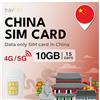 travSIM China Mobile SIM Card | 15 Giorni - 10 GB a velocità 5G/4G | Travel SIM Cina per rimanere connessi | Assistenza 24 ore su 24, 7 giorni su 7