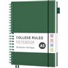 RETTACY Quaderno a spirale A5, a righe, copertina in plastica flessibile, 80 fogli/160 pagine, 100 g/m², con tasca, passante per penna, righello e segnalibro, verde scuro, 14,5 x 20,7 cm