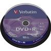 verbatim chiavette usb (modello: secure data)